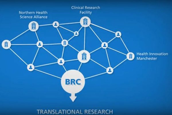 Manchester BRC Animation Still