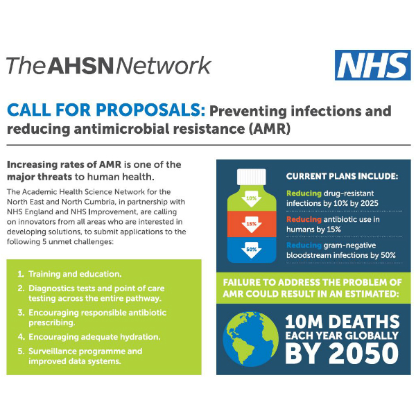 Innovation Exchange call for proposals: Preventing infections and reducing antimicrobial resistance AMR