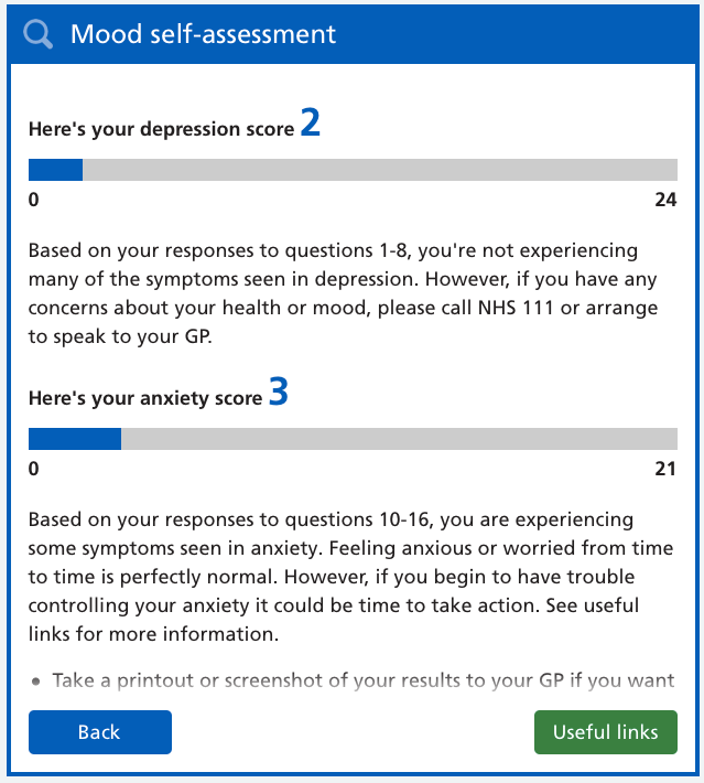Professor Ben Bridgewater NHS Mood self assessment results