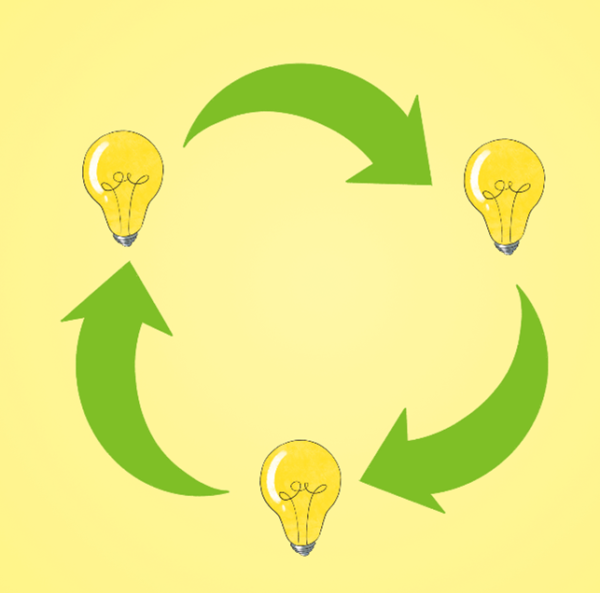 lightbulbs in circular motion showing the cycle